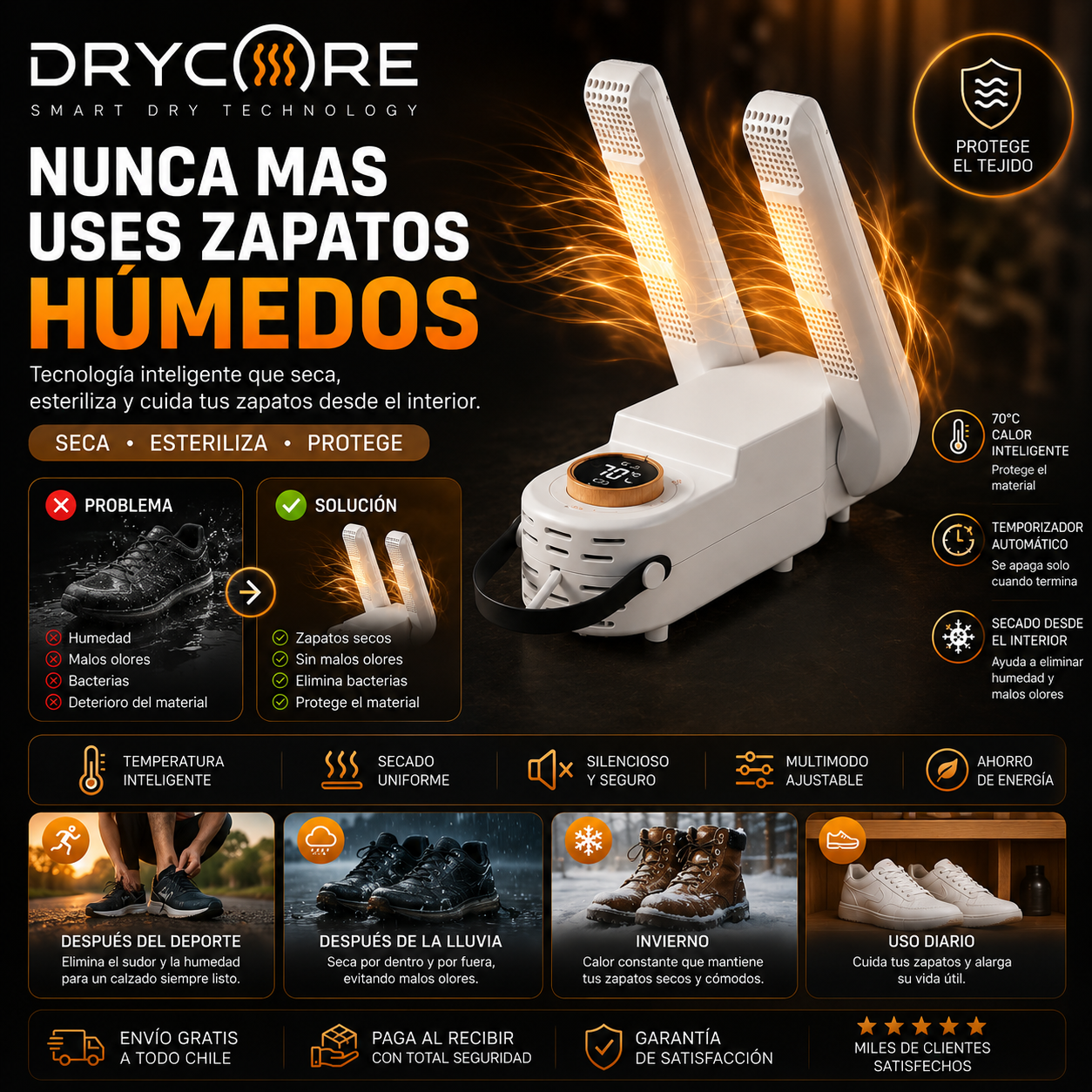 DRYCORE - Secador Inteligente