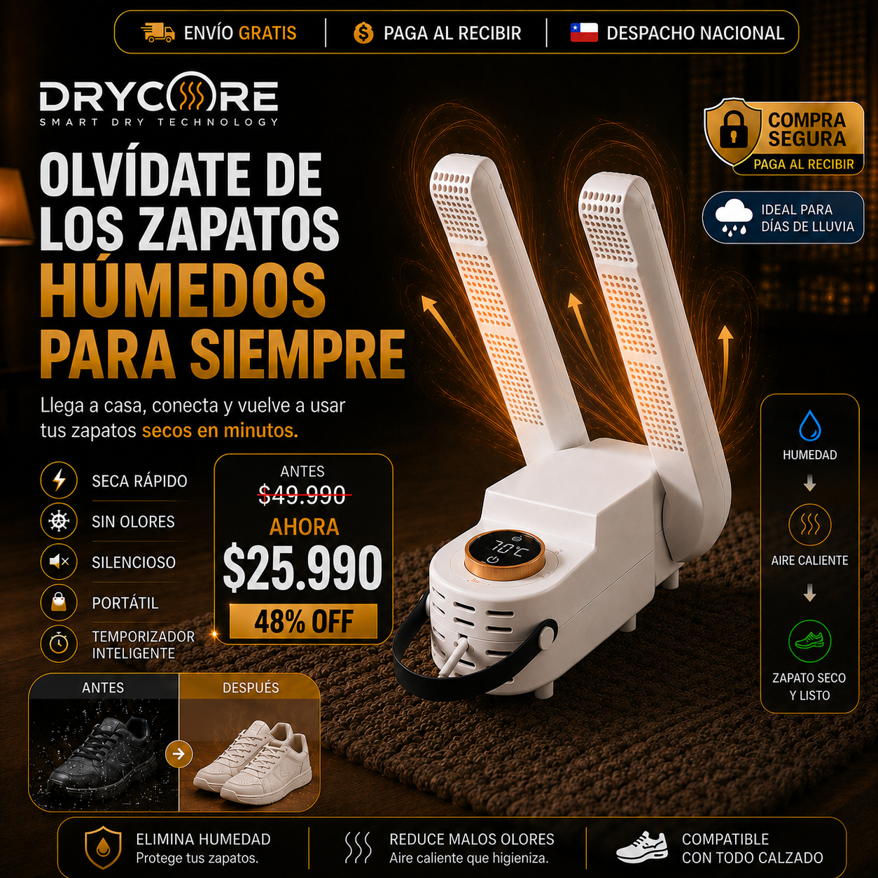 DRYCORE - Secador Inteligente